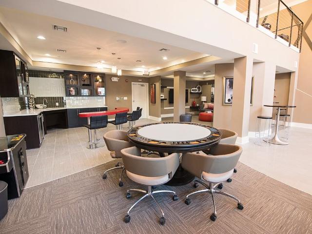 Apartment for rent in Winston Salem