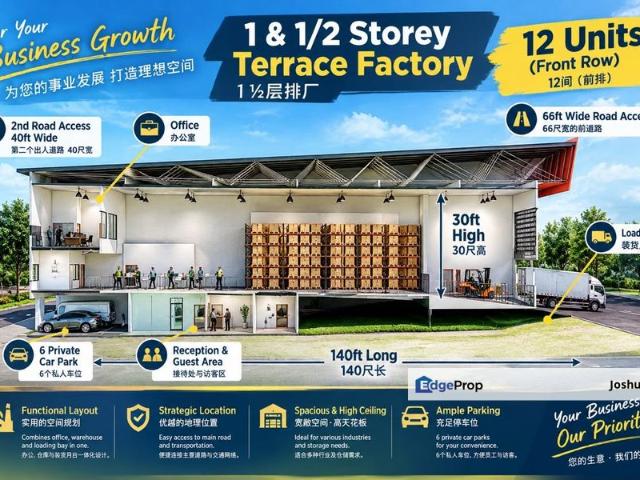 Warehouse for sale in Selayang, Selangor
