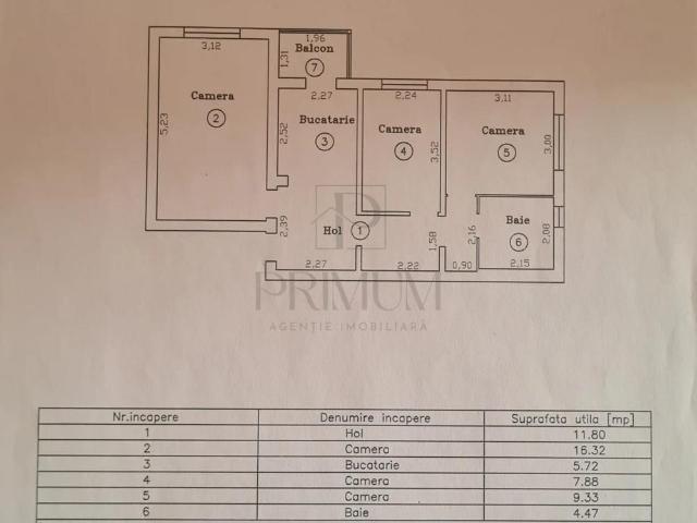 Apartament vânzări în Romani, Timiș