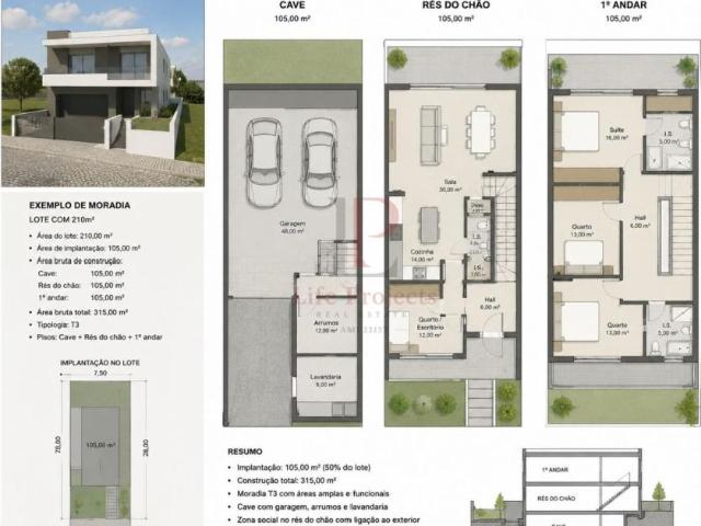 Terreno venda em Casal da Mira, Amadora