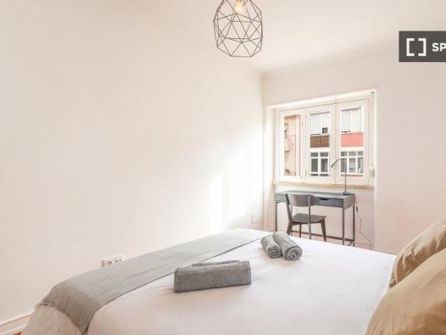 Apartamento alugar em Lisboa