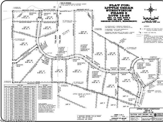 Land for sale in Lucedale, Mississippi