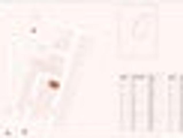 Land for sale in Canterbury
