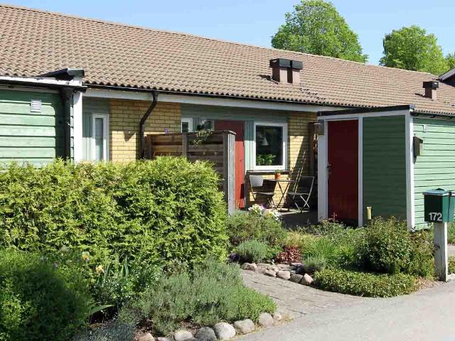 Hus hyra i Växjö, Kronoberg