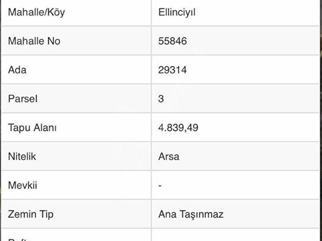 Çankaya, Ankara içerisinde satılık Arsa