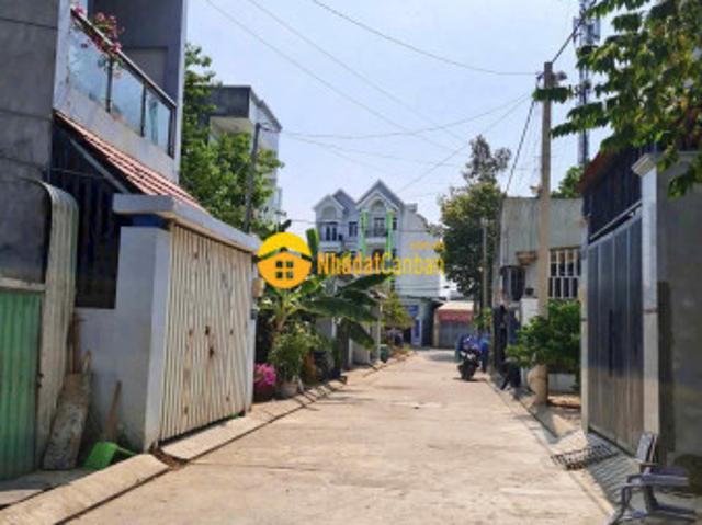 Mặt bằng bán