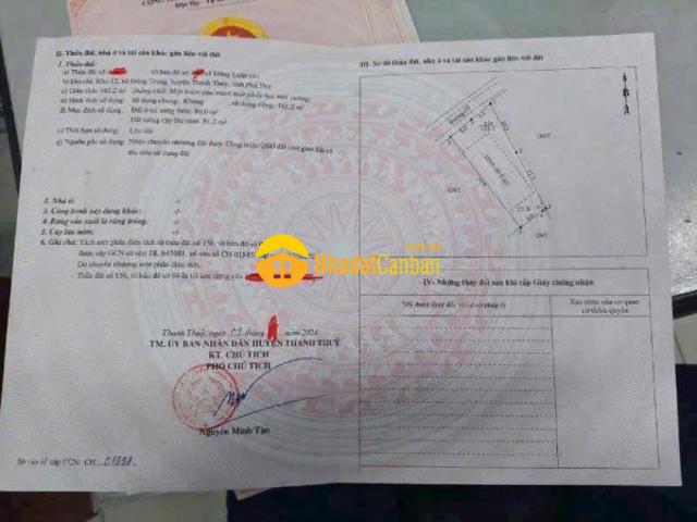 Mặt bằng bán