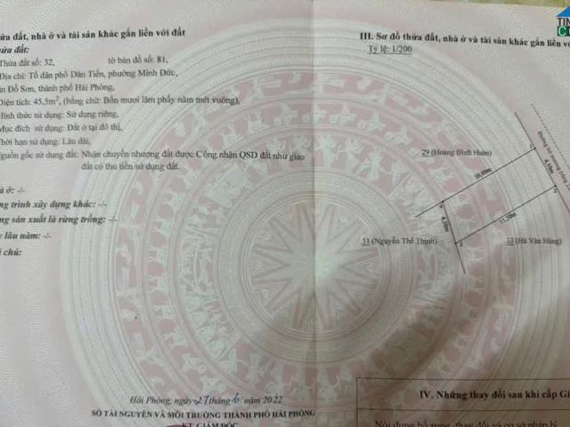 Nhà cho thuê tại Ngô Quyền, Hải Phòng