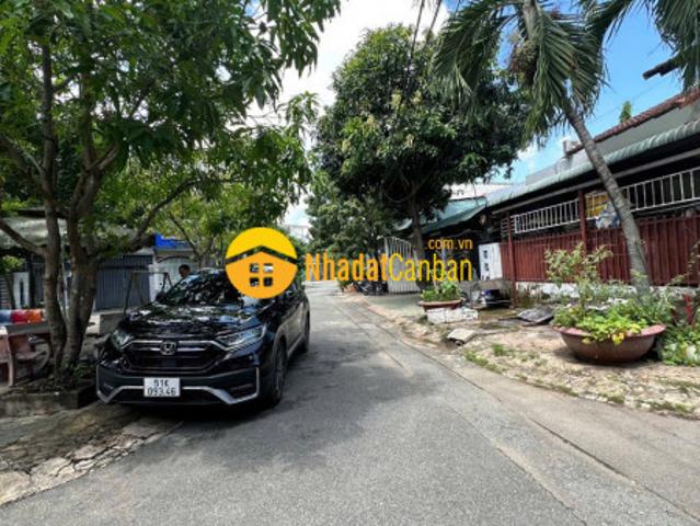 Mặt bằng bán