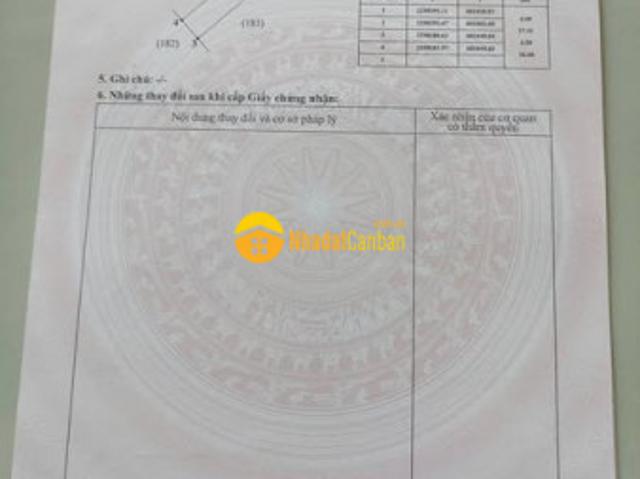 Mặt bằng bán