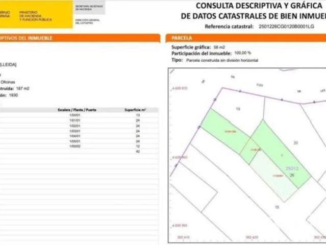 Local Comercial en alquiler en el Canyeret, Lleida
