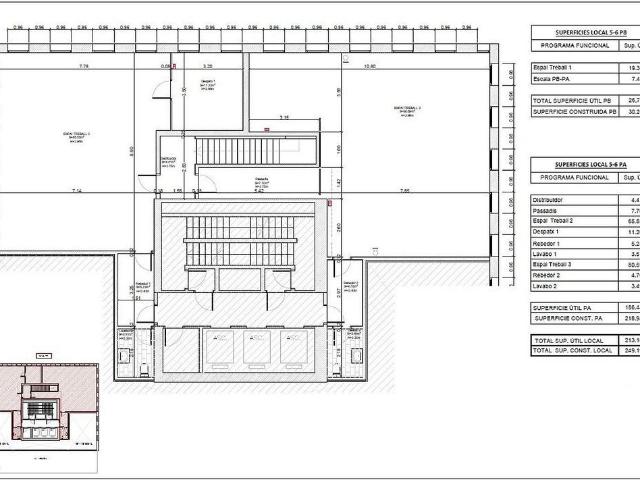 Local Comercial en alquiler en Singuerlin, Santa Coloma De Gramenet