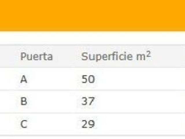 Local Comercial en venta en Ferrol