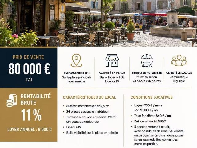 Local Commercial vente à Brignoles, Cabasse