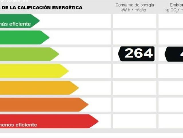 Local Comercial en alquiler en Ciudad Jardín, Arroyomolinos