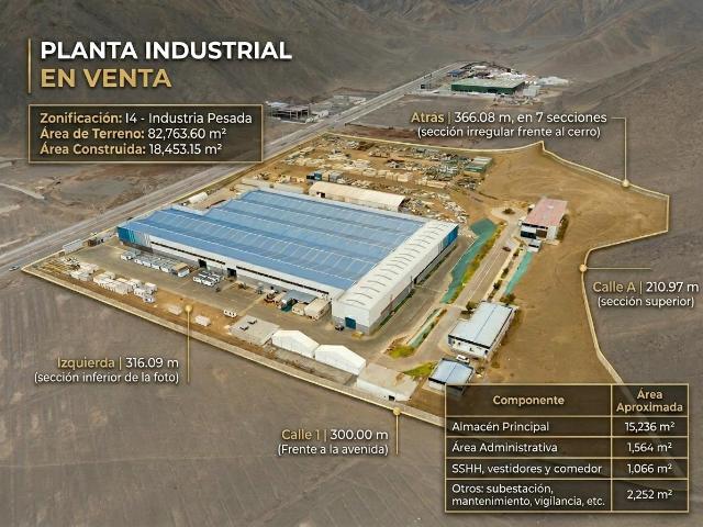 Local Comercial venta en 15 de Enero, Chilca