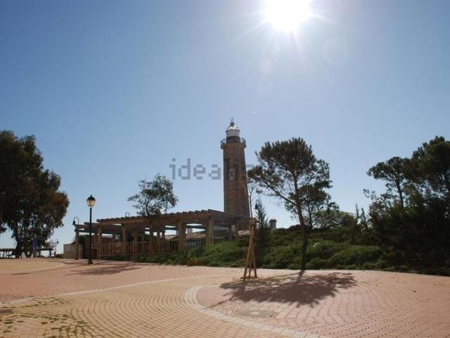 Local Comercial en alquiler en Ronda del Mar, Costa del Sol Occidental