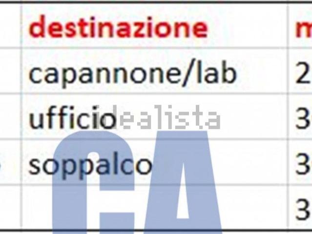 Locale Commerciale in affitto a Zona Omogenea Milano Nord, Sesto San Giovanni