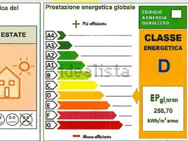 Locale Commerciale in affitto a Padova, Veneto
