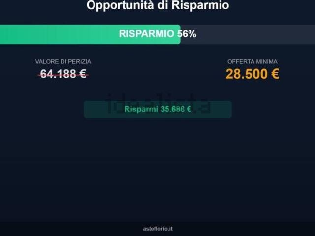 Locale Commerciale in vendita a Marche, Ascoli Piceno