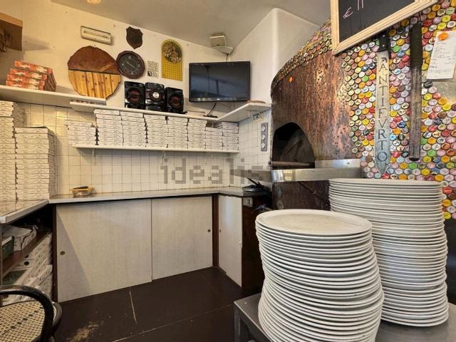 Locale Commerciale in vendita a Zona Omogenea Milano Nord, Sesto San Giovanni