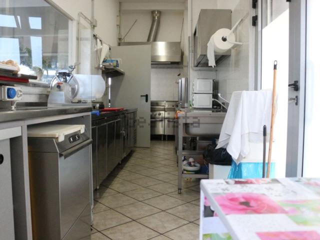 Locale Commerciale in vendita a Cento, Budrio