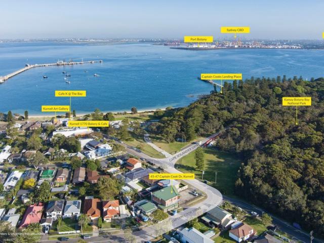 Retail for rent in Sutherland, New South Wales