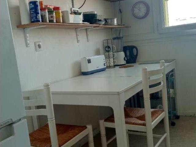 Appartement location à Paris, Île-de-France