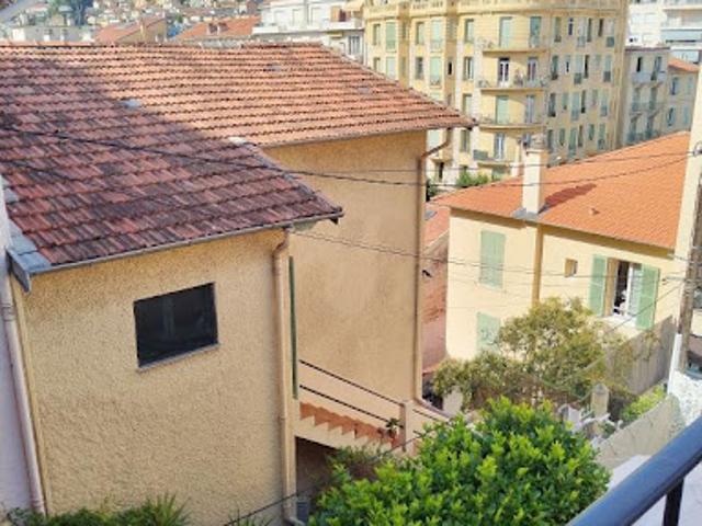 Appartement location à Nice