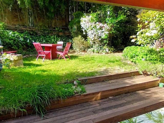 Appartement location à Paris, Île-de-France
