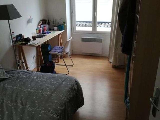 Appartement location à Paris, Île-de-France