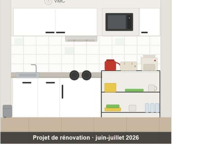 Appartement location à Arrondissement de Toulon, Toulon