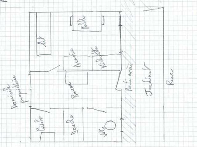 Appartement location à Toulouse