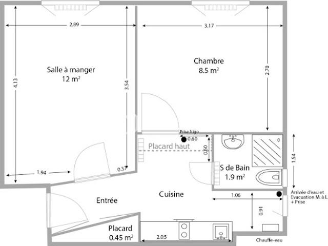 Appartement location à Le Raincy, Neuilly-sur-marne