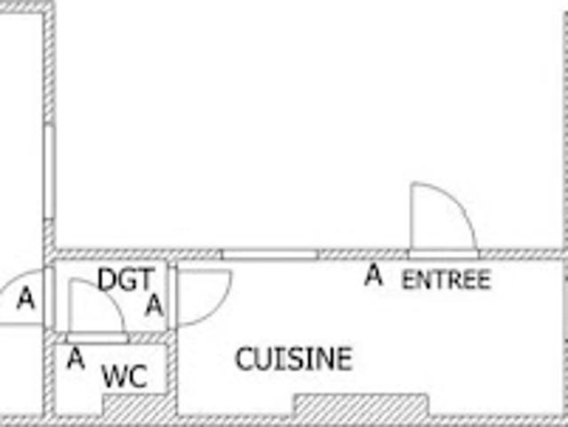 Appartement location à Limoges
