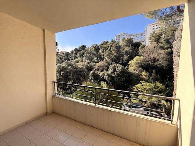 Appartement location à Nice