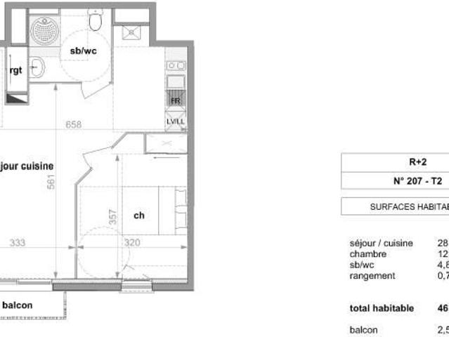 Appartement location à Rouen, Darnétal
