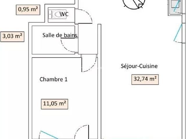 Appartement location à Nanterre, Asnières-sur-seine