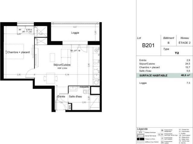 Appartement location à Toulouse