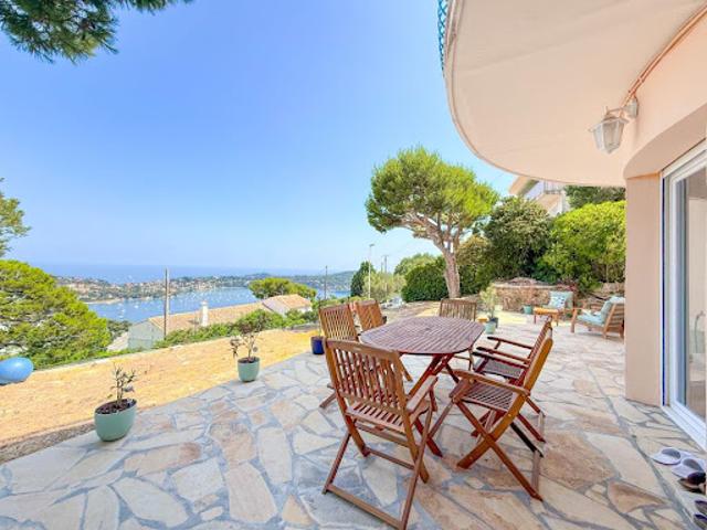 Appartement location à Nice, Villefranche-sur-mer