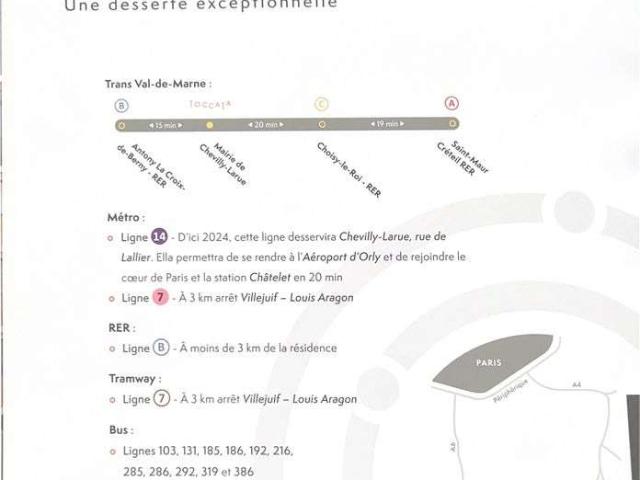 Appartement location à L'Haÿ-les-Roses, Chevilly-larue