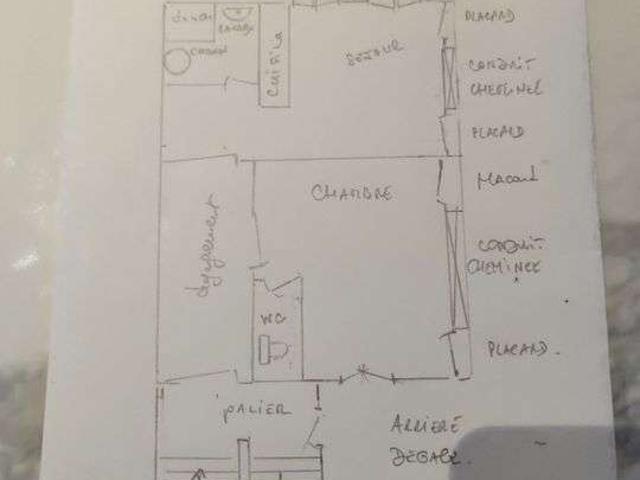 Appartement location à Lille