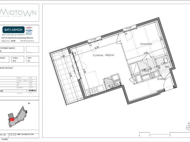 Appartement location à Rennes, Bretagne