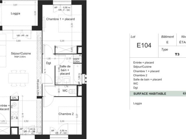 Appartement location à Toulouse