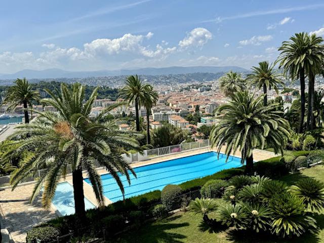 Appartement location à Nice