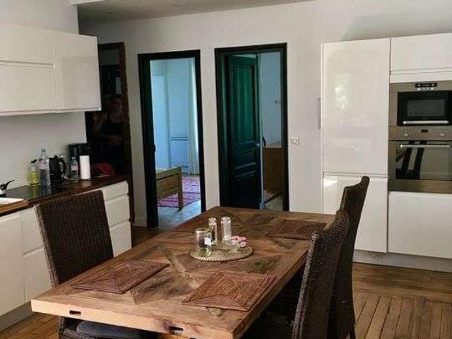 Appartement location à Paris, Île-de-France