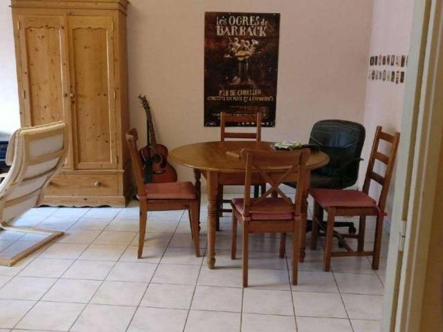 Appartement location à Toulouse