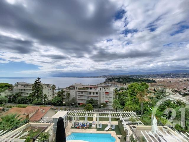 Appartement location à Nice