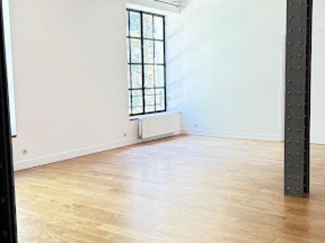 Appartement location à Paris, Île-de-France