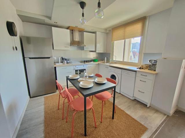 Appartement location à Grenoble
